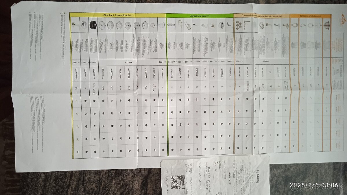 Multifunkčný kuchynský robot - 7