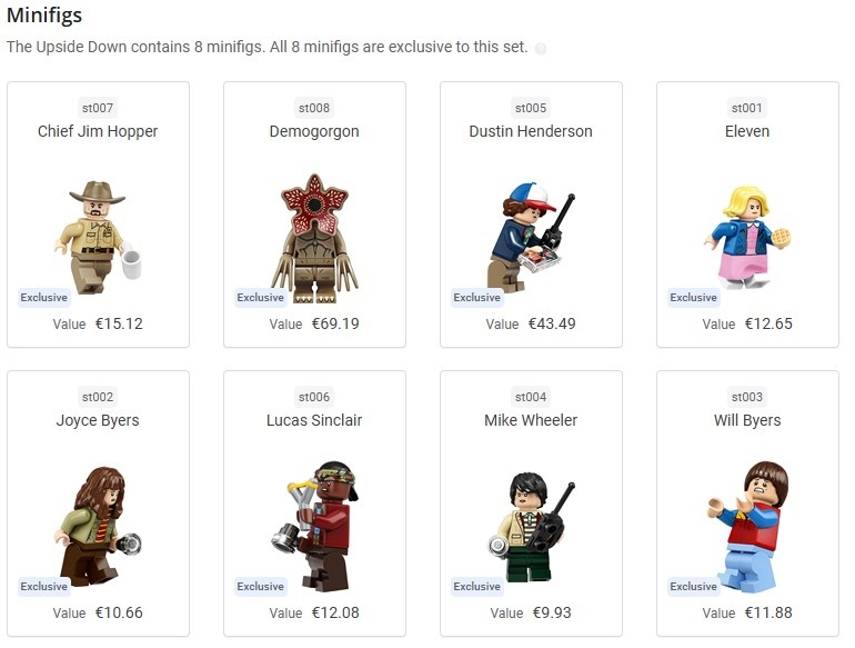 LEGO 75810 Stranger Things The Upside Down nerozbalené - 7