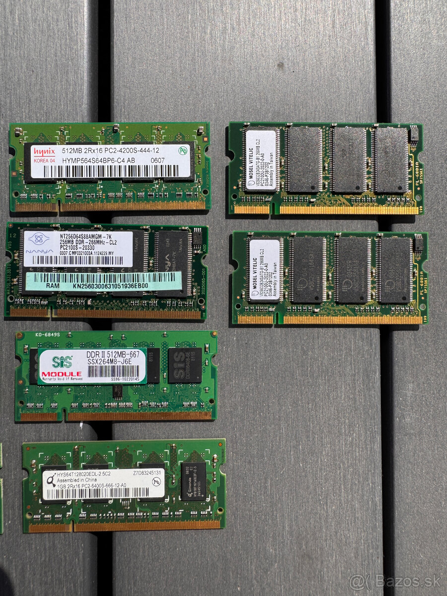 Notebook RAM pamäte: 256 MB, 512 MB, 1 GB a 2 GB - 7