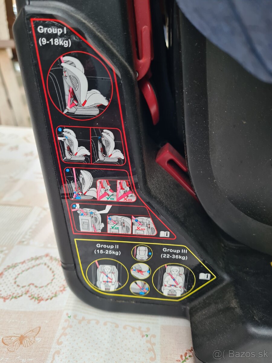 Detska autosedacka 9-36kg - 7