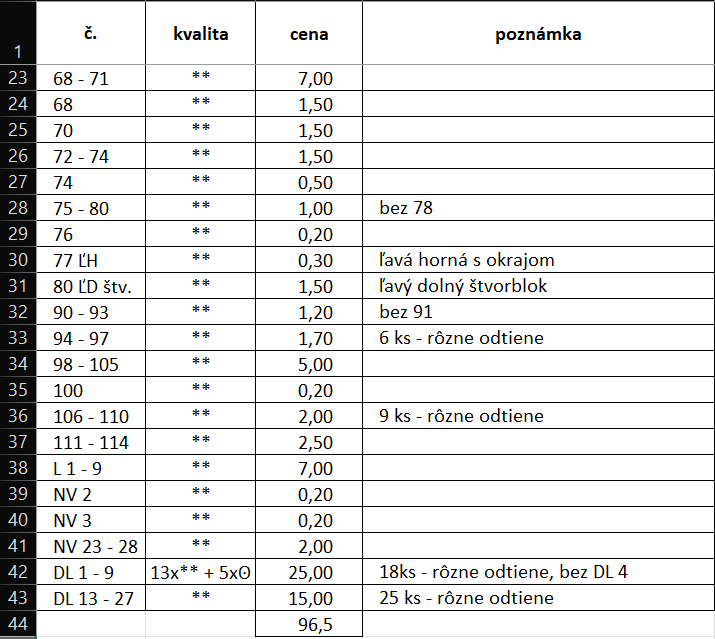 Známky - SLOVENSKÝ ŠTÁT - 7