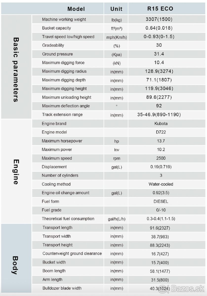 Minibagr RIPPA R15 ECO motor Kubota - 7