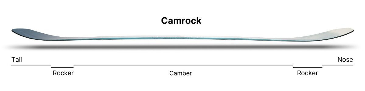 Snowboard Nidecker Escape 162W 2025 – úplne nový, zabalen - 7