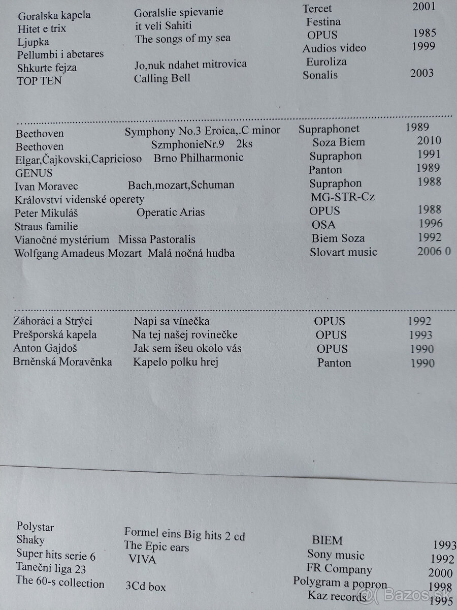 Orig.CD bez orig,obalu - 7