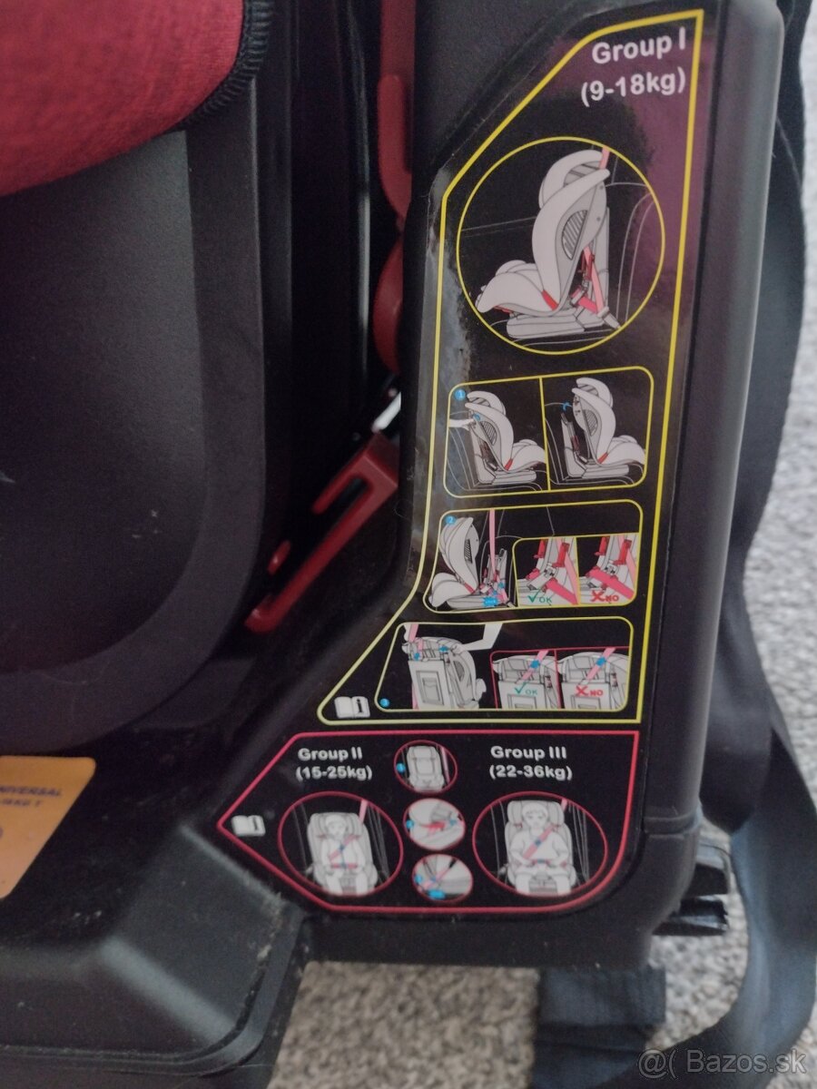 Autosedačka Petite&Mars Prime II Isofix - 7