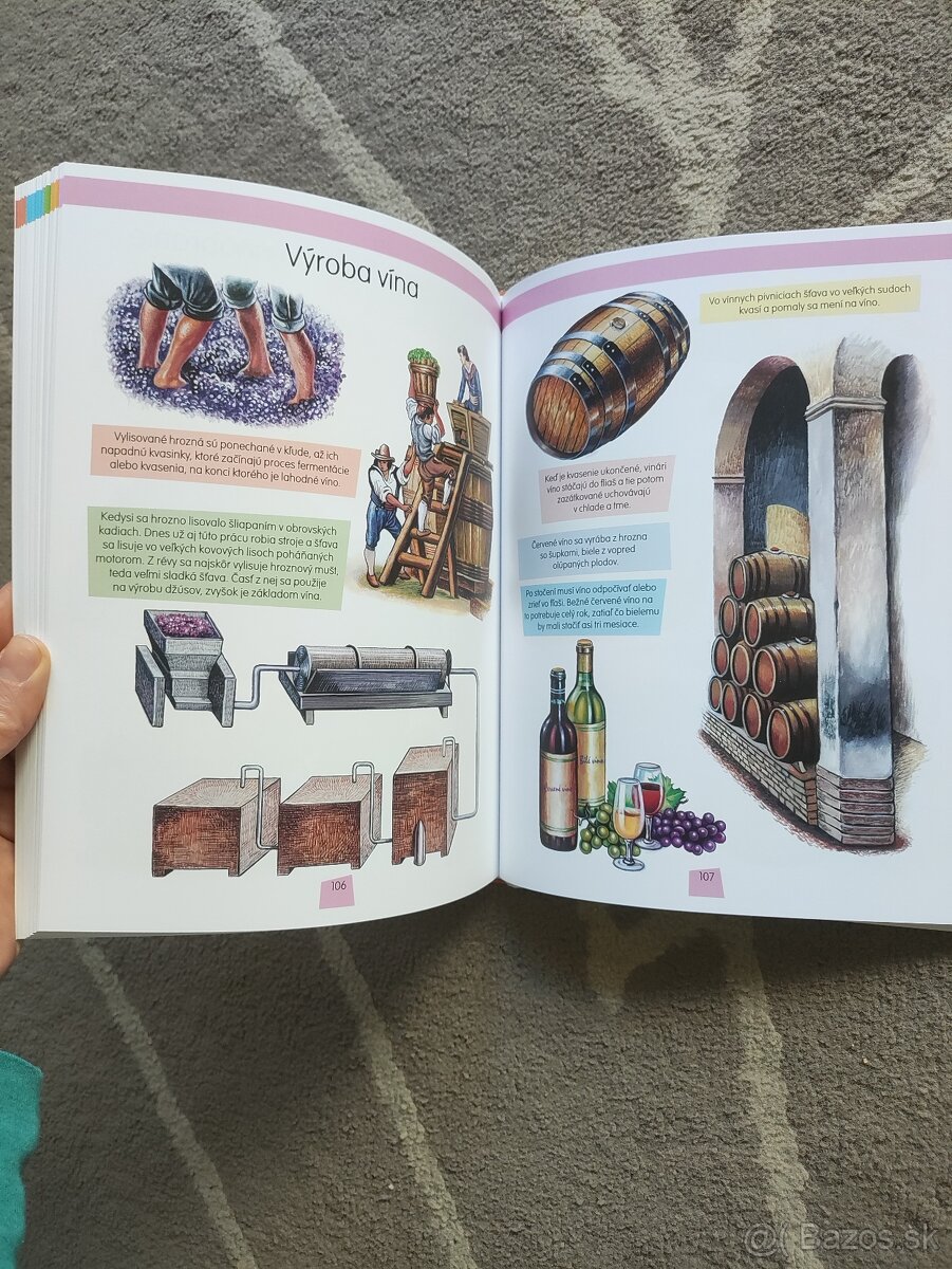 Encyklopédia Farma - 7