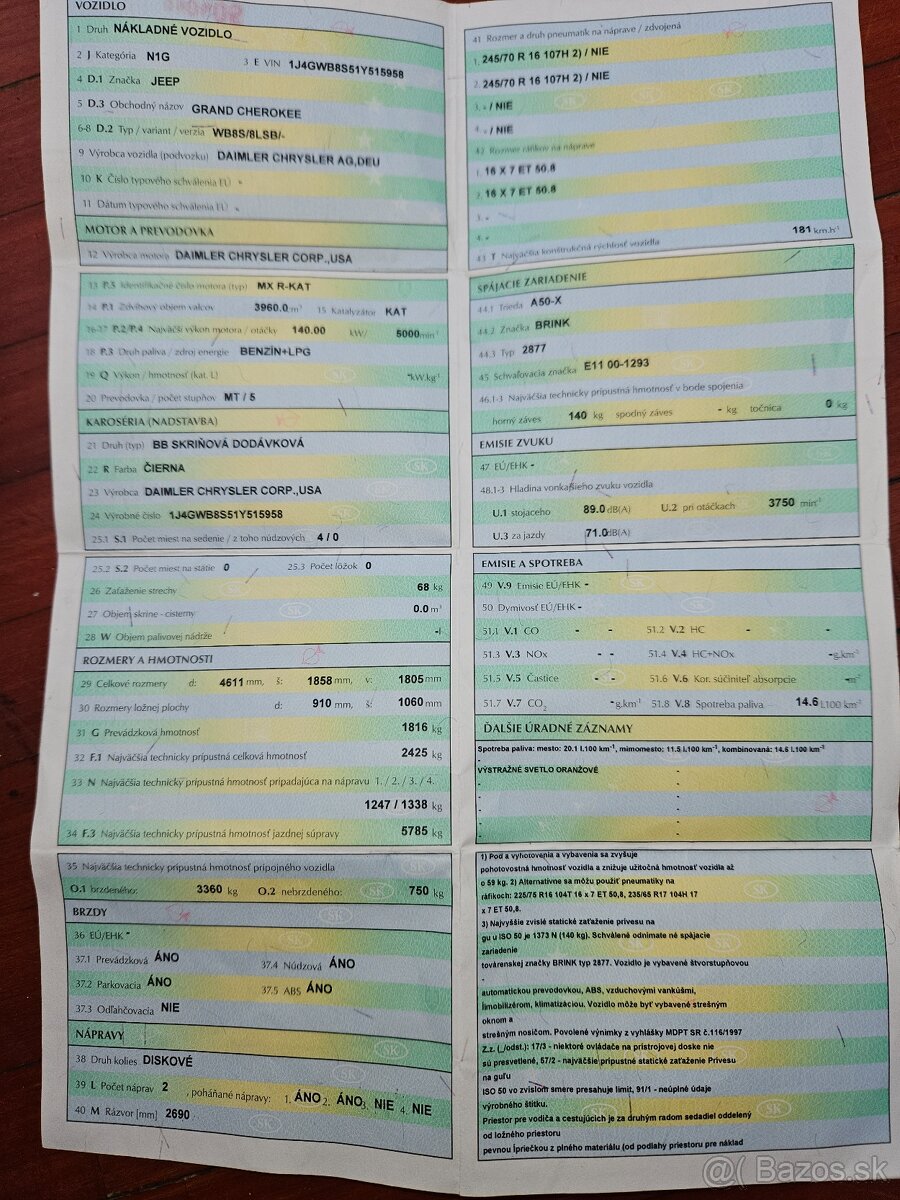 Predám jeep grand cherokee 4,0 l benz,lpg - 7