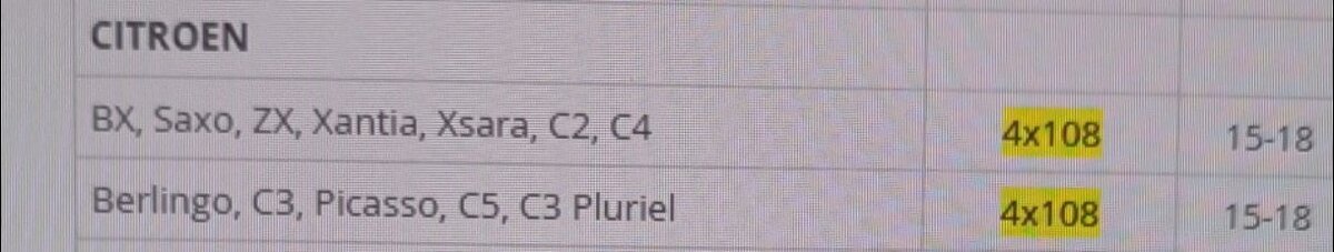 Predám disky (Elektróny) s letnými pneumatikami 205/55/R16 - 7
