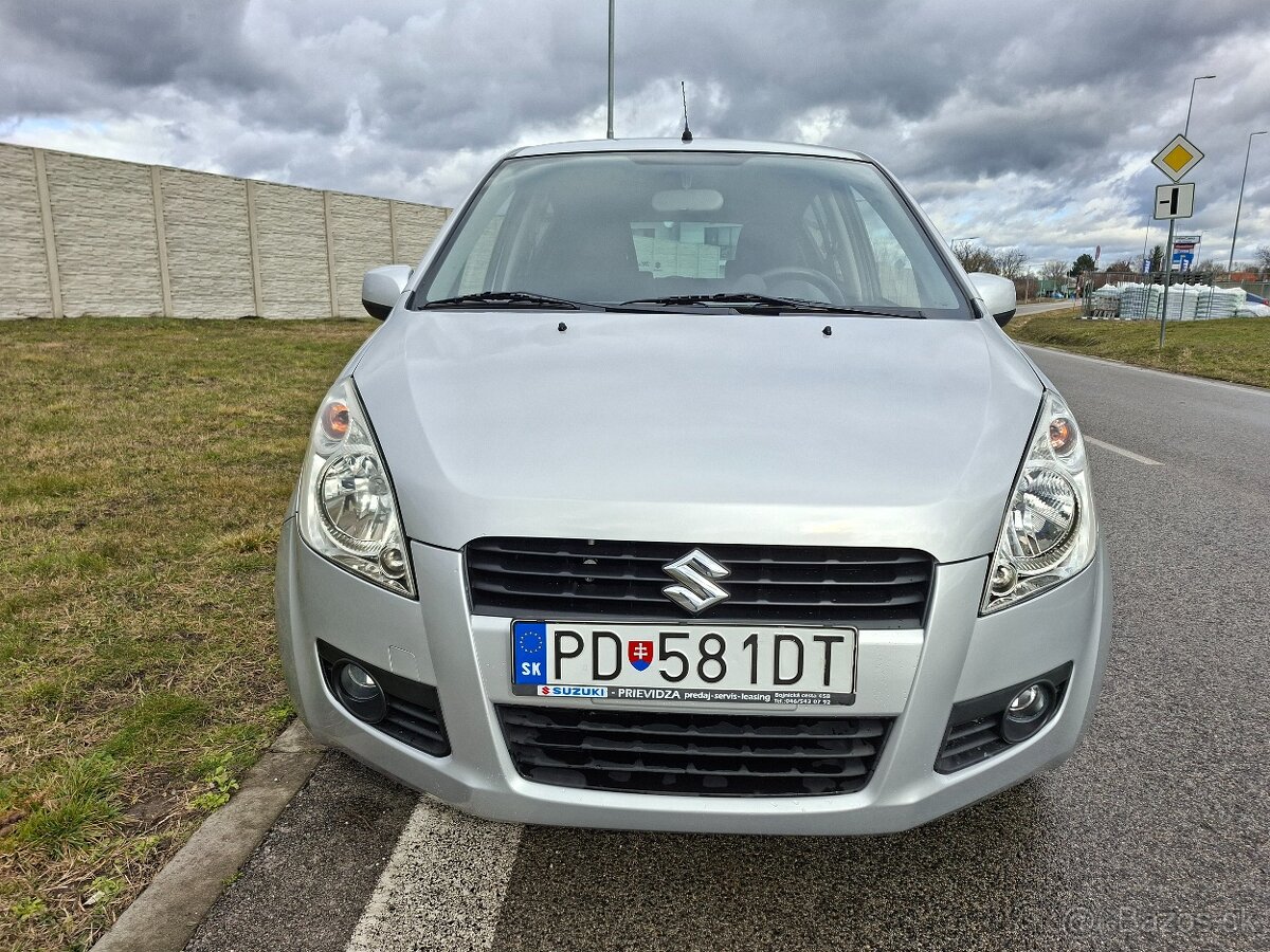 Suzuki Splash 24092km - 7