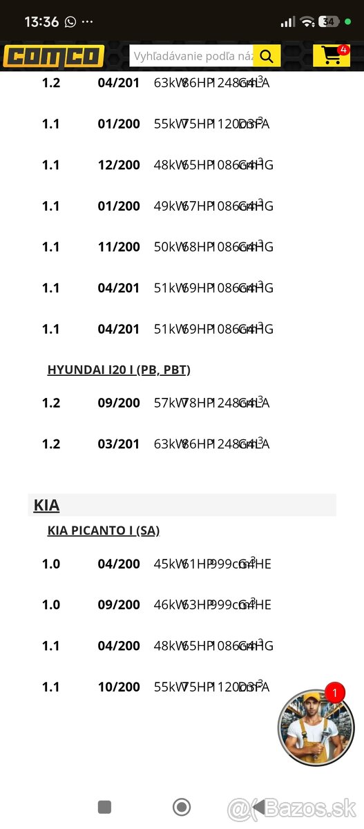 Kia Hyundai brzdy, obloženie nové. - 7