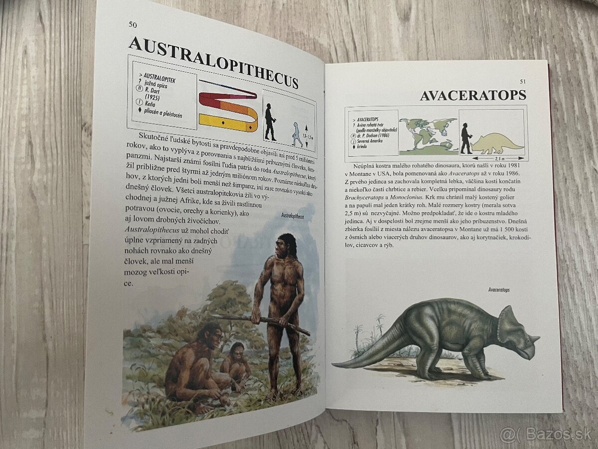 Vreckový Atlas Dinosaury - 7