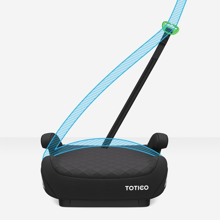 Nový podsedák s isofixom 22-36kg - 7