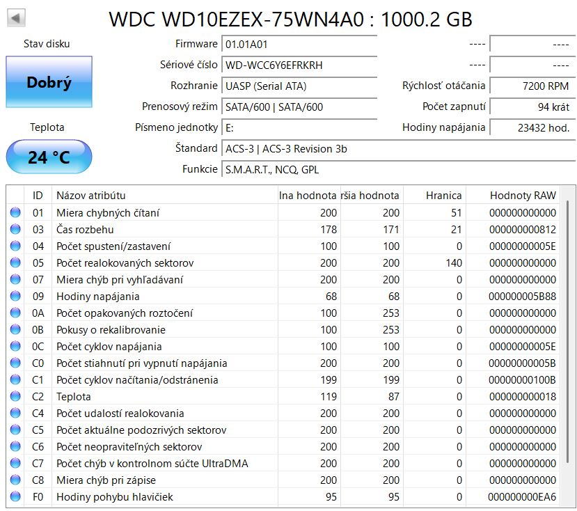 WD Blue, Red, Purple 1TB, 3TB, 4TB - 7