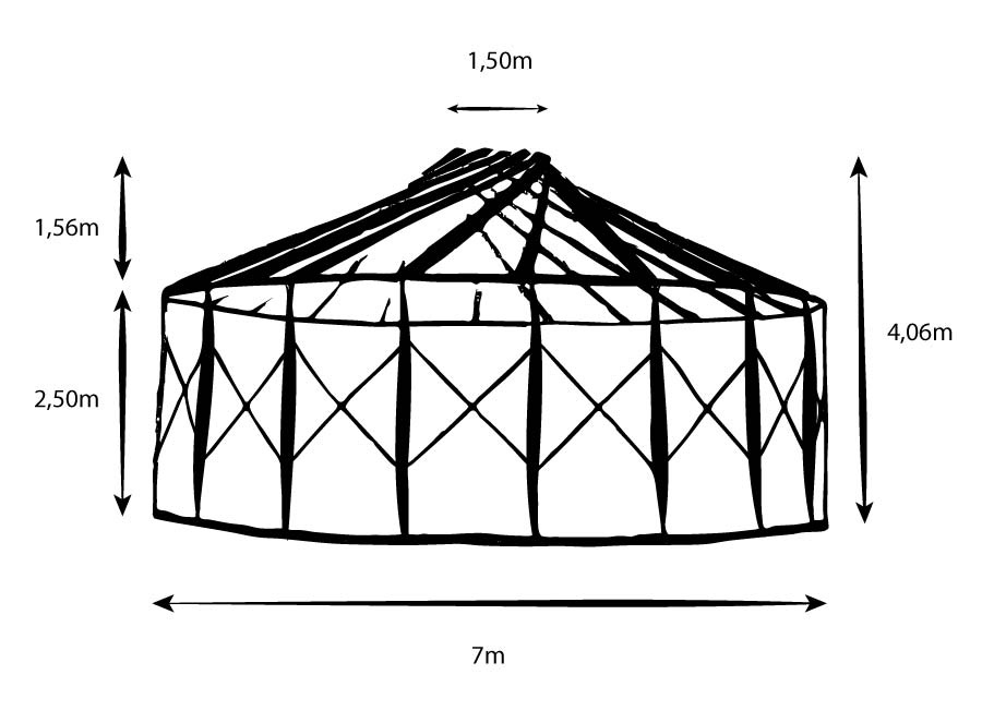 Predám Jurta ekodom Ø 6m, Ø 7m, Ø 8,4m - 7