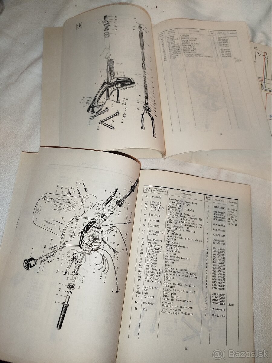 Katalog Tatran 125 - 7