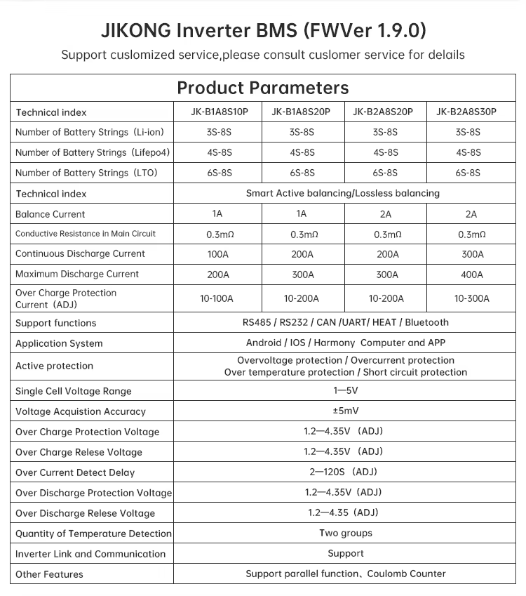 JK BMS 200A + 2A Active Balance balancer-12-24V - 7