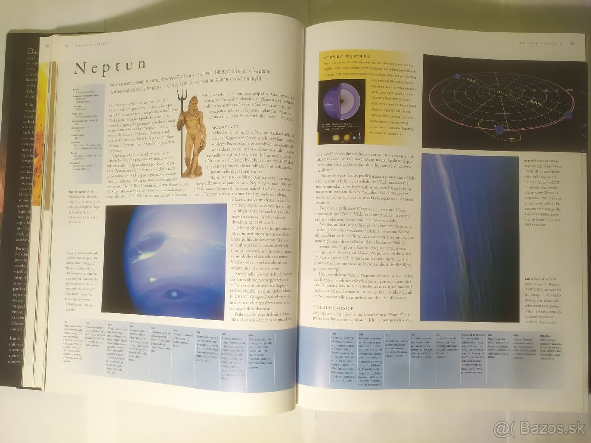 Astronomica encyklopédia - 7