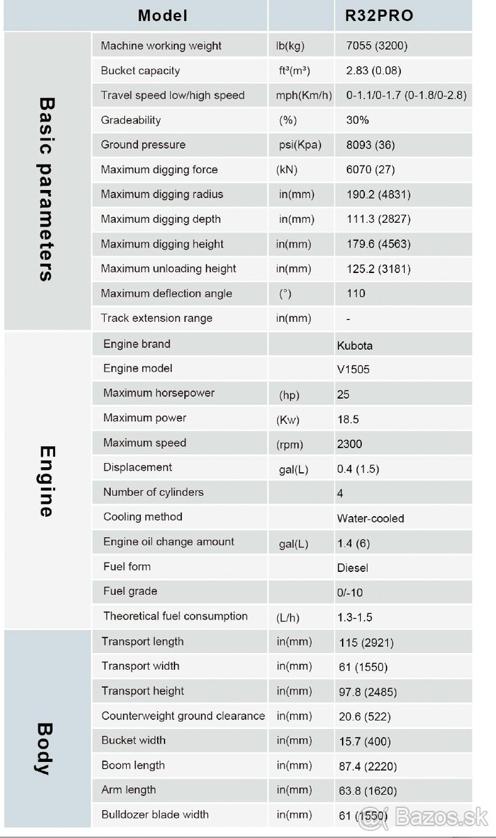 Minibagr RIPPA R32 PRO skladem Praha 4 - 7