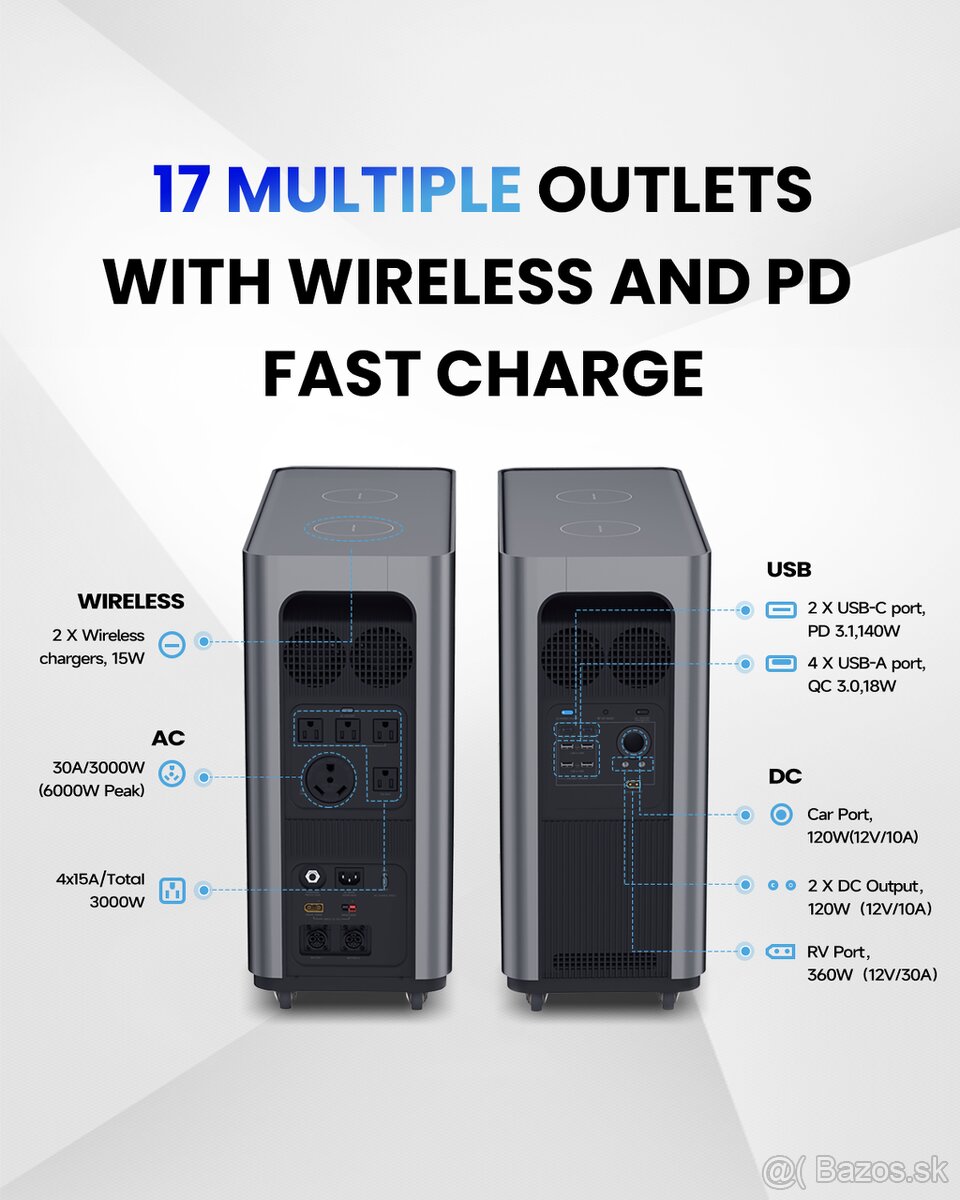 Gendome Home 3000 - 7