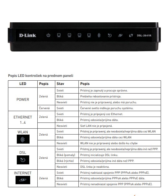 wifi router D-link DSL -2641R - 7