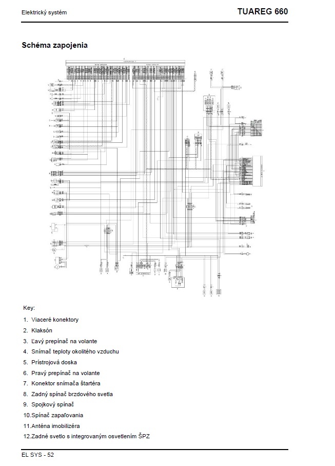 Aprilia TUAREG 660 - 7