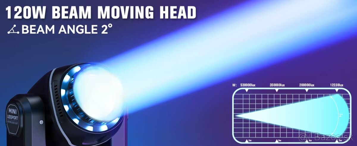 Rotačná hlava 120W / 2x - 7