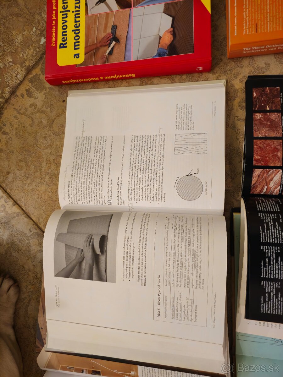 Knihy Interiérový dizajn - 7