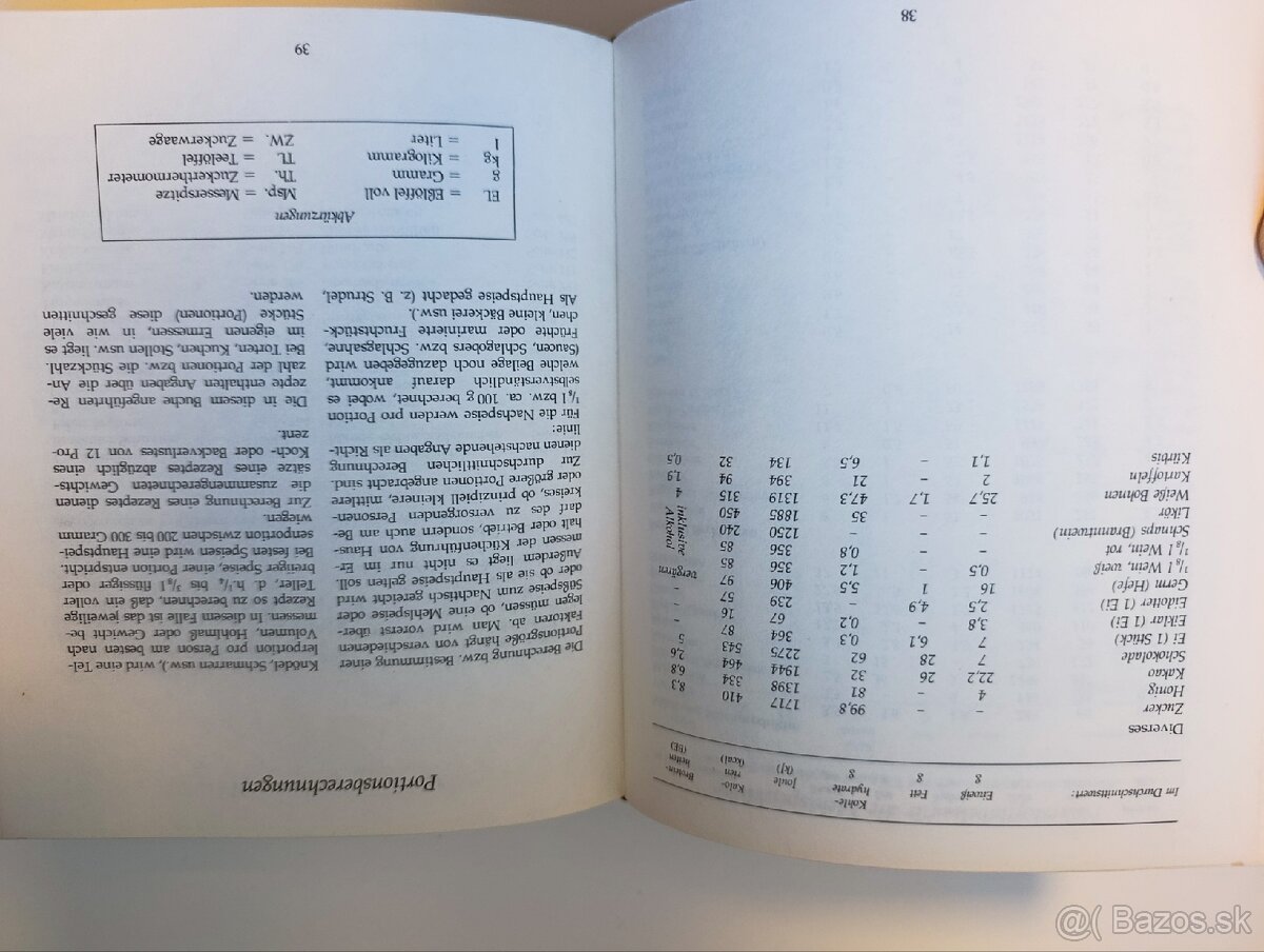 Das österreichische Mehlspeisen - 7