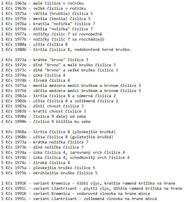 Československo ČSR ČSSR ČSFR SR mince - varianty mincí - 7