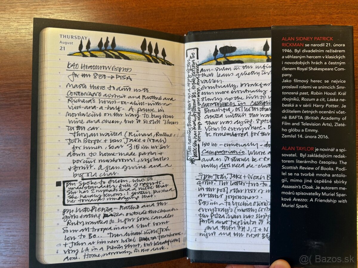 Kniha: Deníky - Alan Rickman - 7