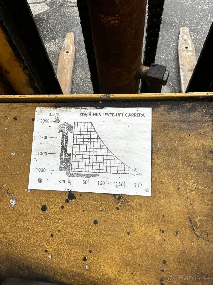 Vysokozdvižný vozík Balkancar - 7