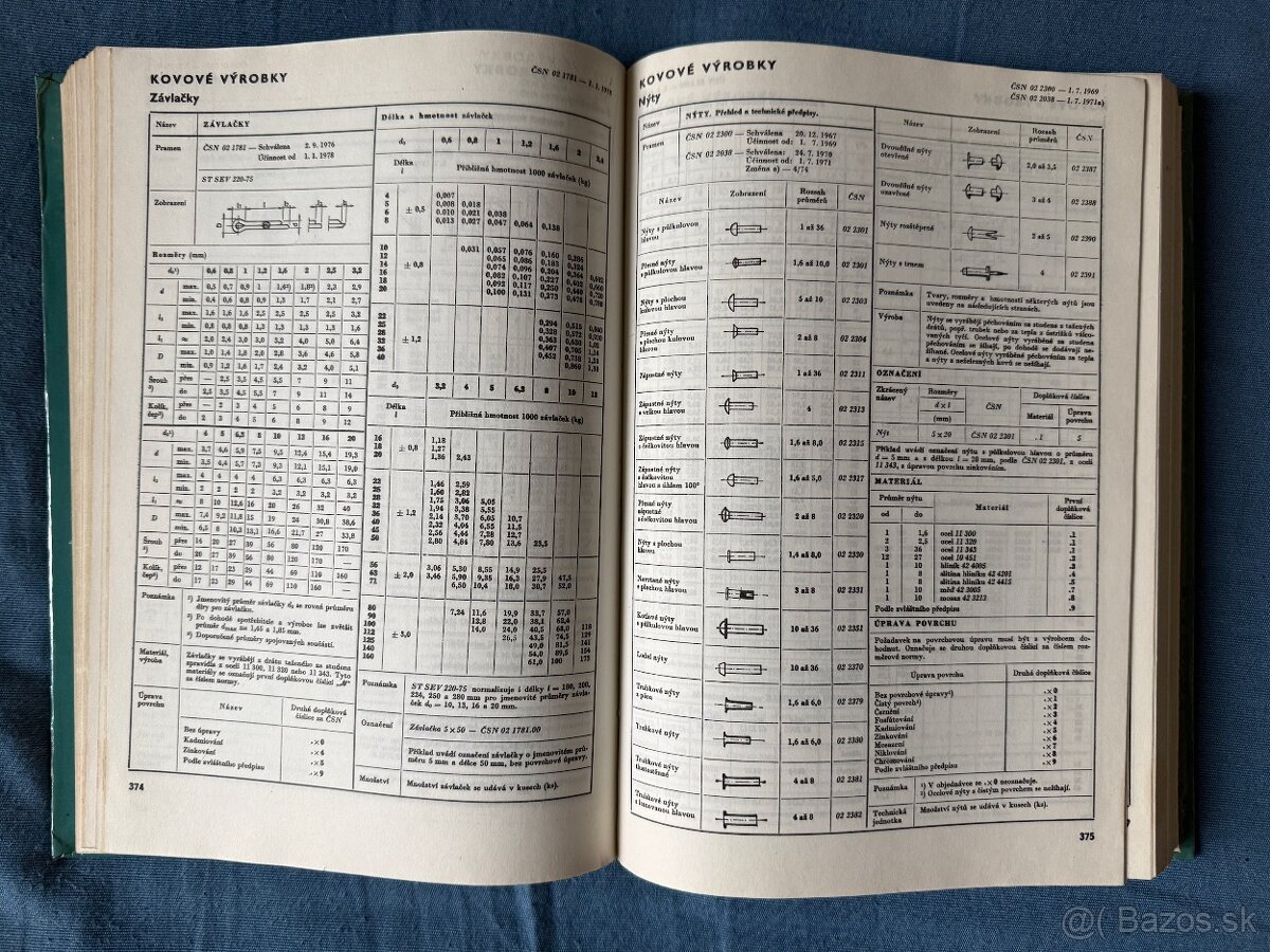 Kniha: Stavební tabulky - M. Rochla - 7