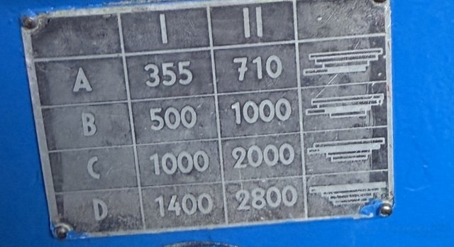 Vrtačka sloupová VS 16 (16171.) - 7