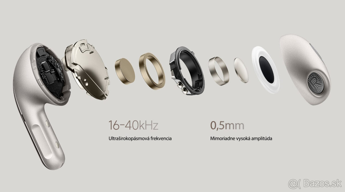 Xiaomi buds 5 & Xiaomi Redmi Buds 5Pro - 7