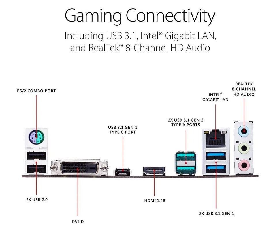 ASUS TUF Z370-PLUS GAMING+Intel® Core™ i5-8600K - 7