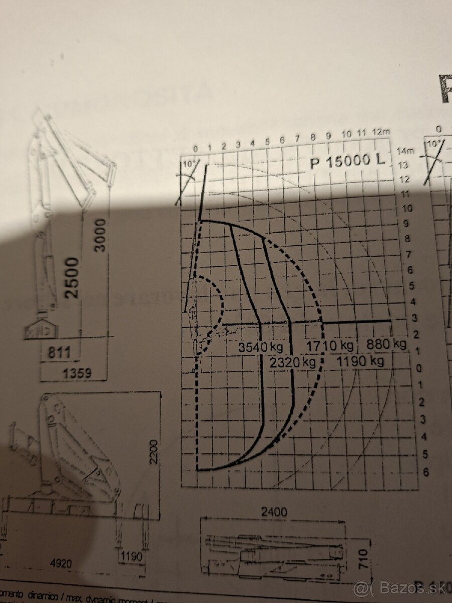 Hydraulicka ruka - 7