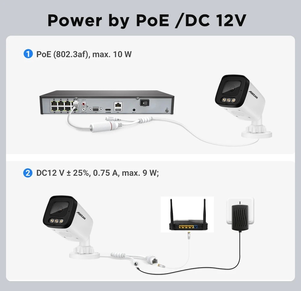Asecam PoE kamera 4K Super Starlight Aurora Lux SONY IMX415 - 7