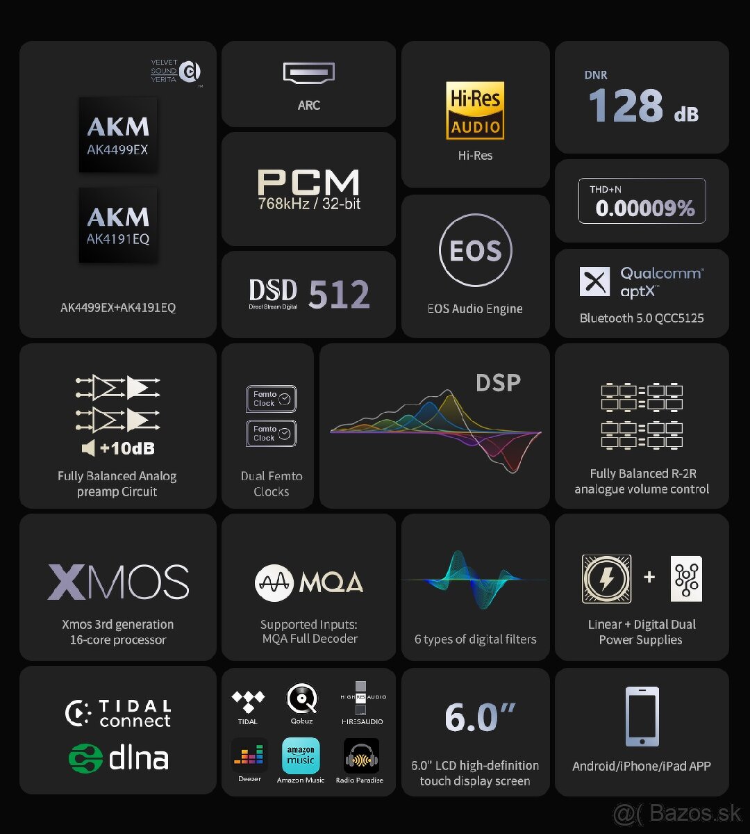 EVERSOLO DMP A-8 , DMP A-6 ME Gen 2 , DMP-A10 , AMP-F10 - 7