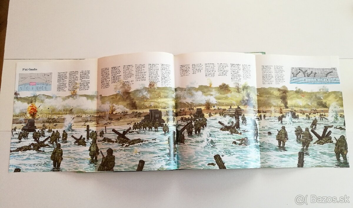 Veľké bitky druhej svetovej vojny - 7