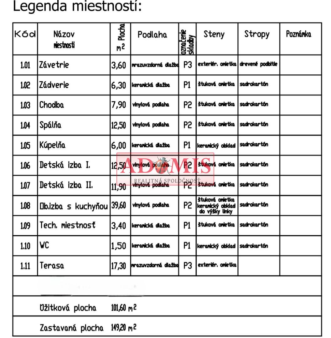 predáme pekný stavebný pozemok 820m2, Bohdanovce. - 7