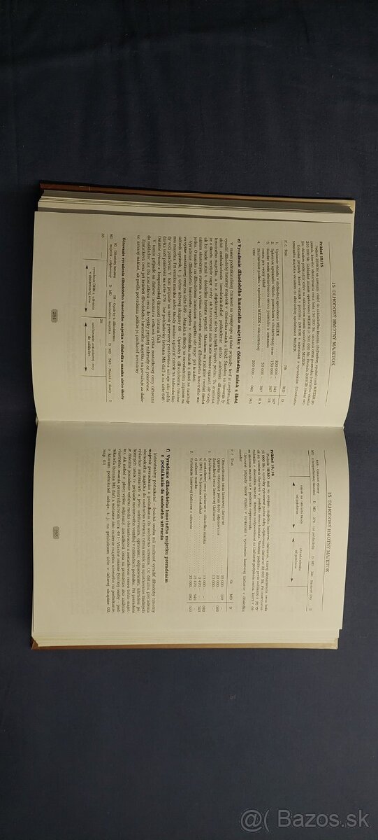 Predám učebnice, skriptá - 7