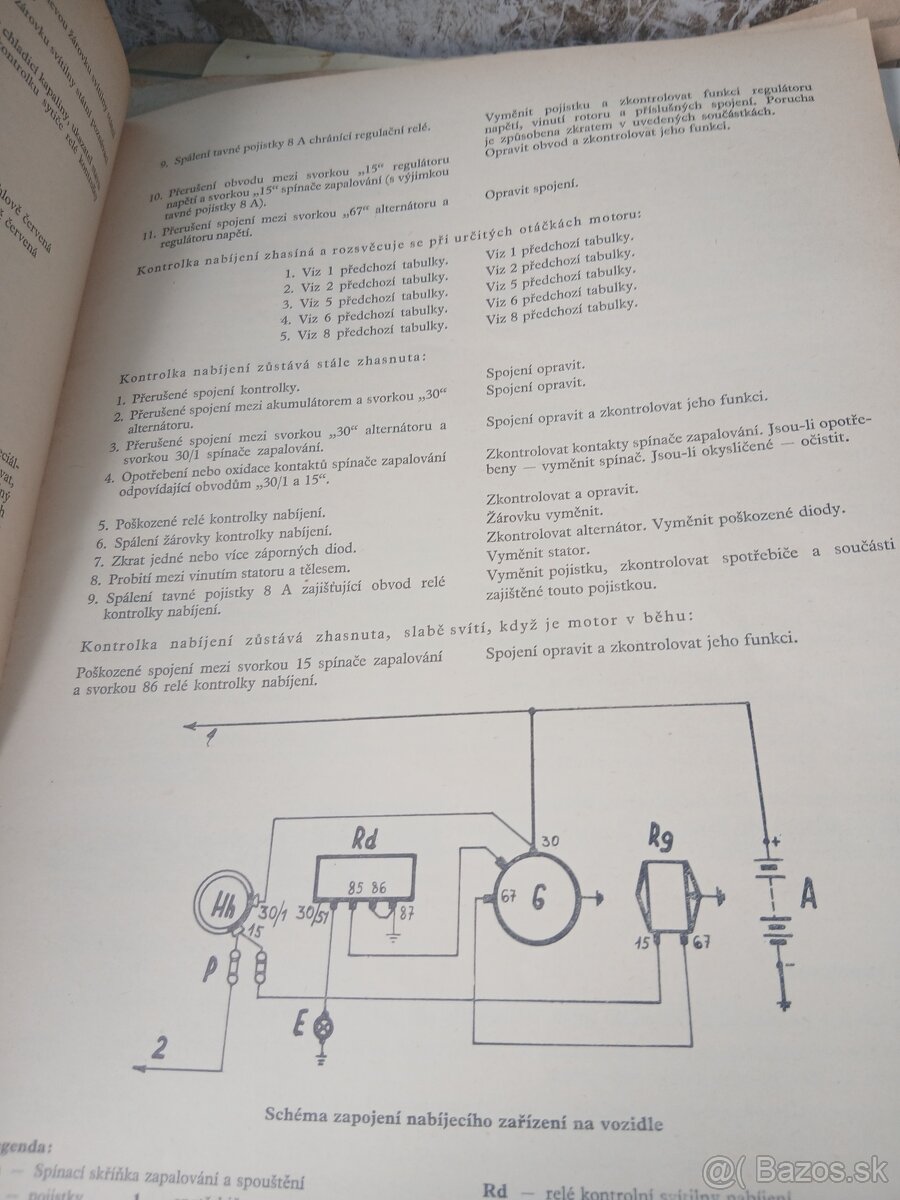 Predám staré prospekty áut - 7