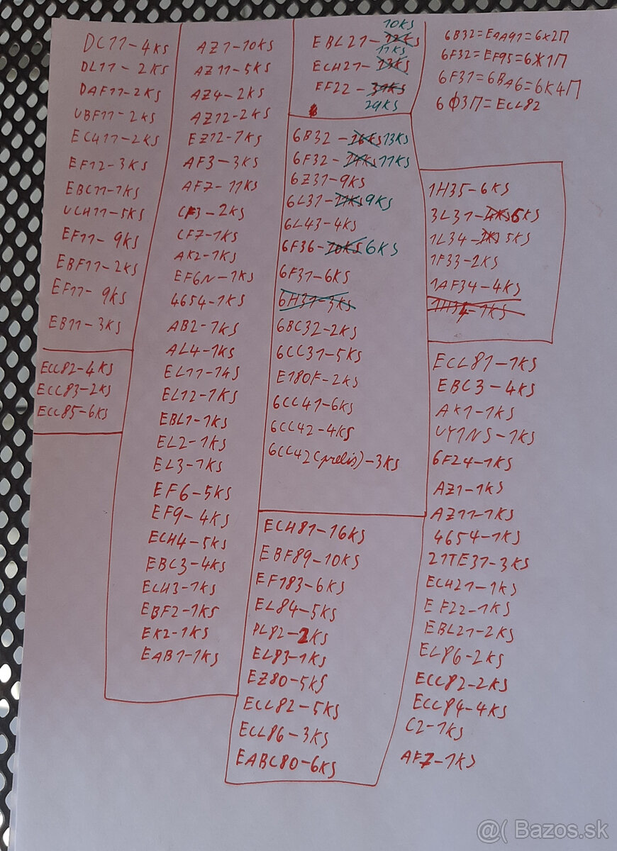 Veľké množstvo elektrónok - 7