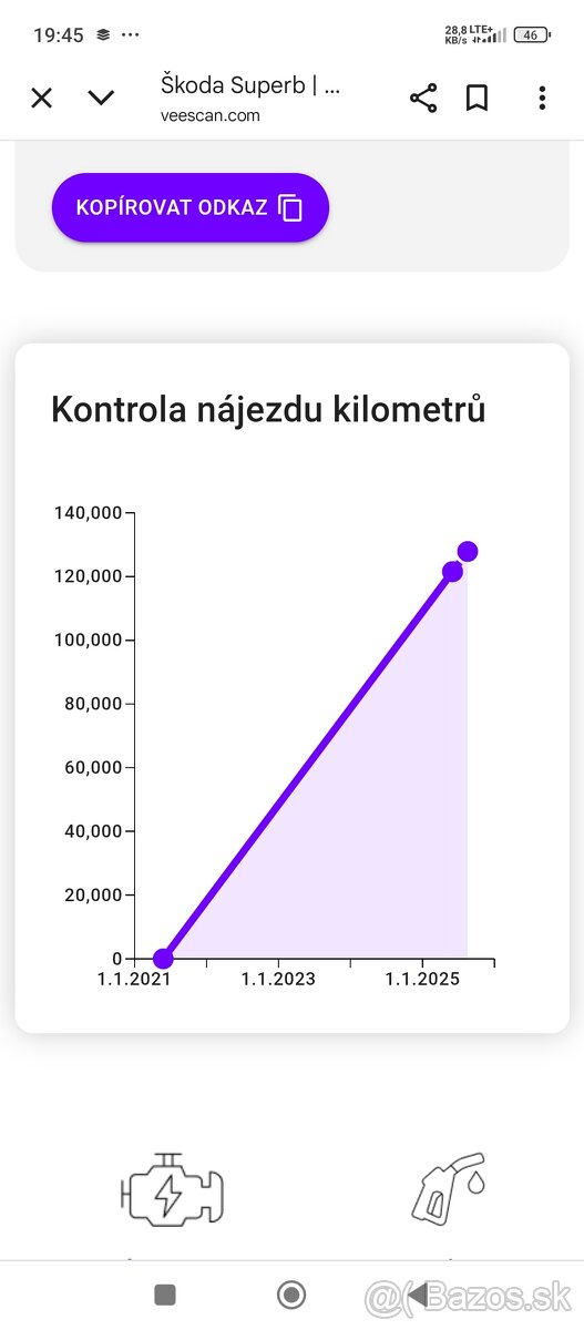 Škoda Superb 110kw L&K - 7