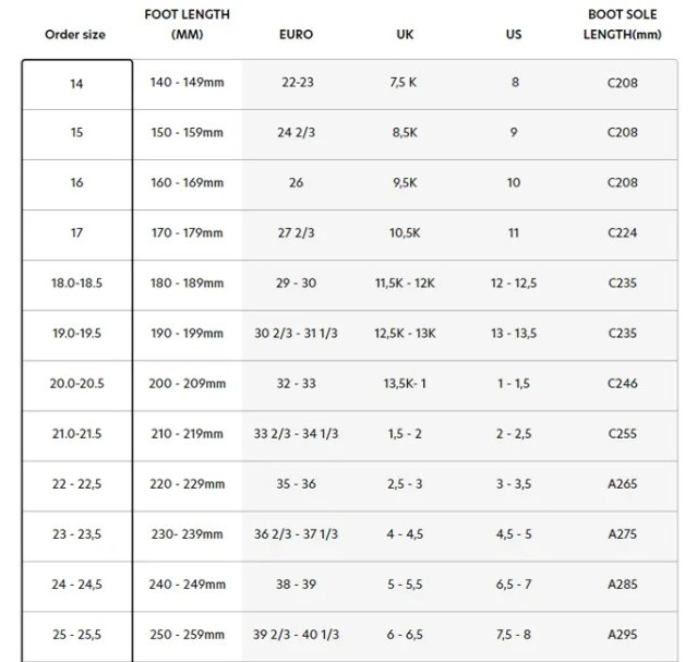 Detské lyžiarky Salomon - 7