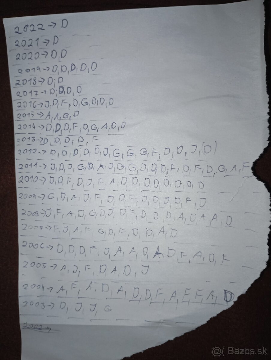 Zbierka 2-oj centových mincí - 7