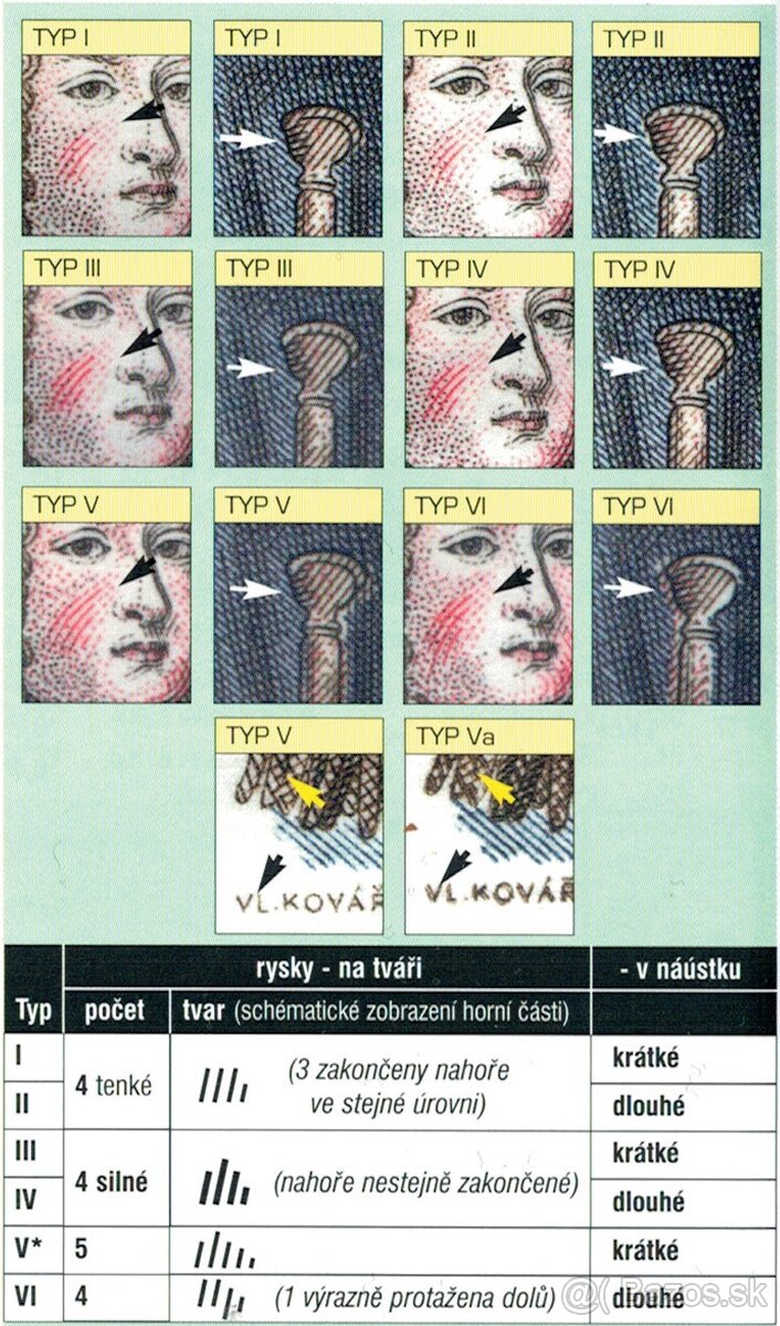 ČSR - aršík - pofis č. 2747A - I. typ - 7