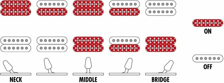 Ibanez GRG121DX-WNF Walnut Flat. - 7