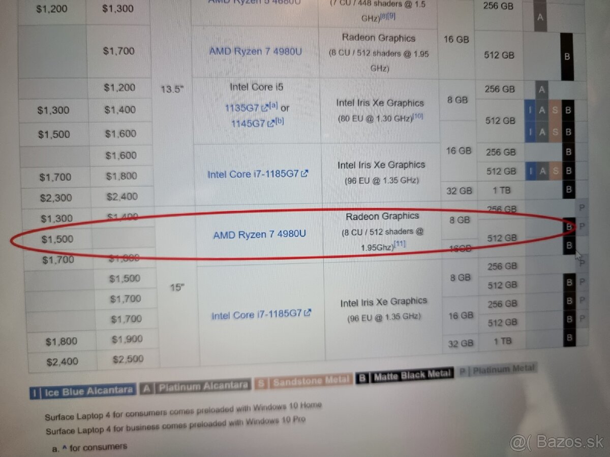 Predám Surface Laptop 4 s 15" dotykovym displejom - 7