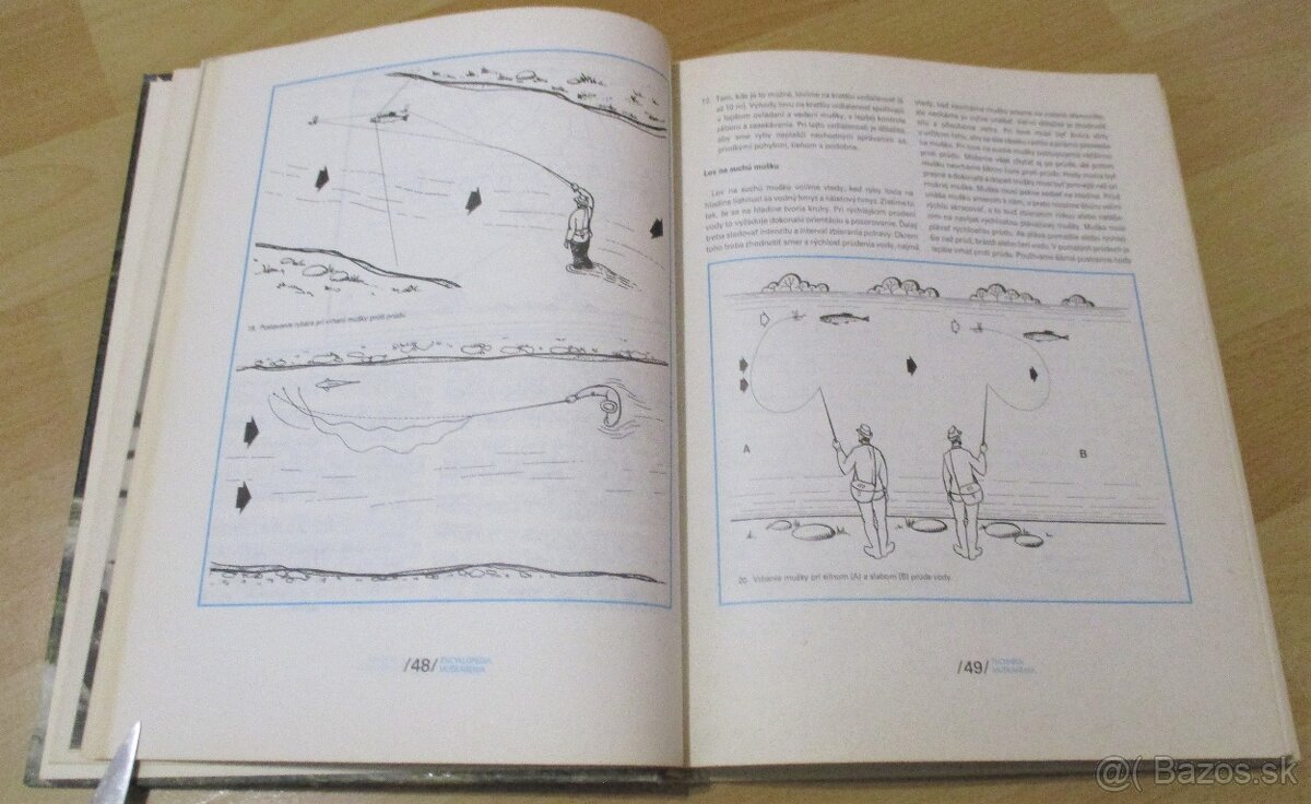 Encyklopédia muškárenia, - 7